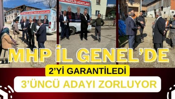 MHP İL GENEL'DE 2'Yİ GARANTİLEDİ 3'ÜNCÜ ADAYI ZORLUYOR