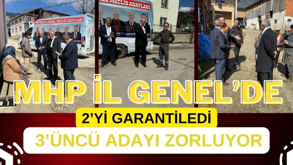 MHP İL GENEL’DE 2’Yİ GARANTİLEDİ 3’ÜNCÜ ADAYI ZORLUYOR