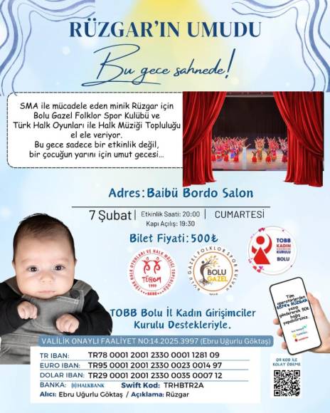 Bolu Rüzgar Bebek İçin El Ele: Umut Dolu Geceye Davet